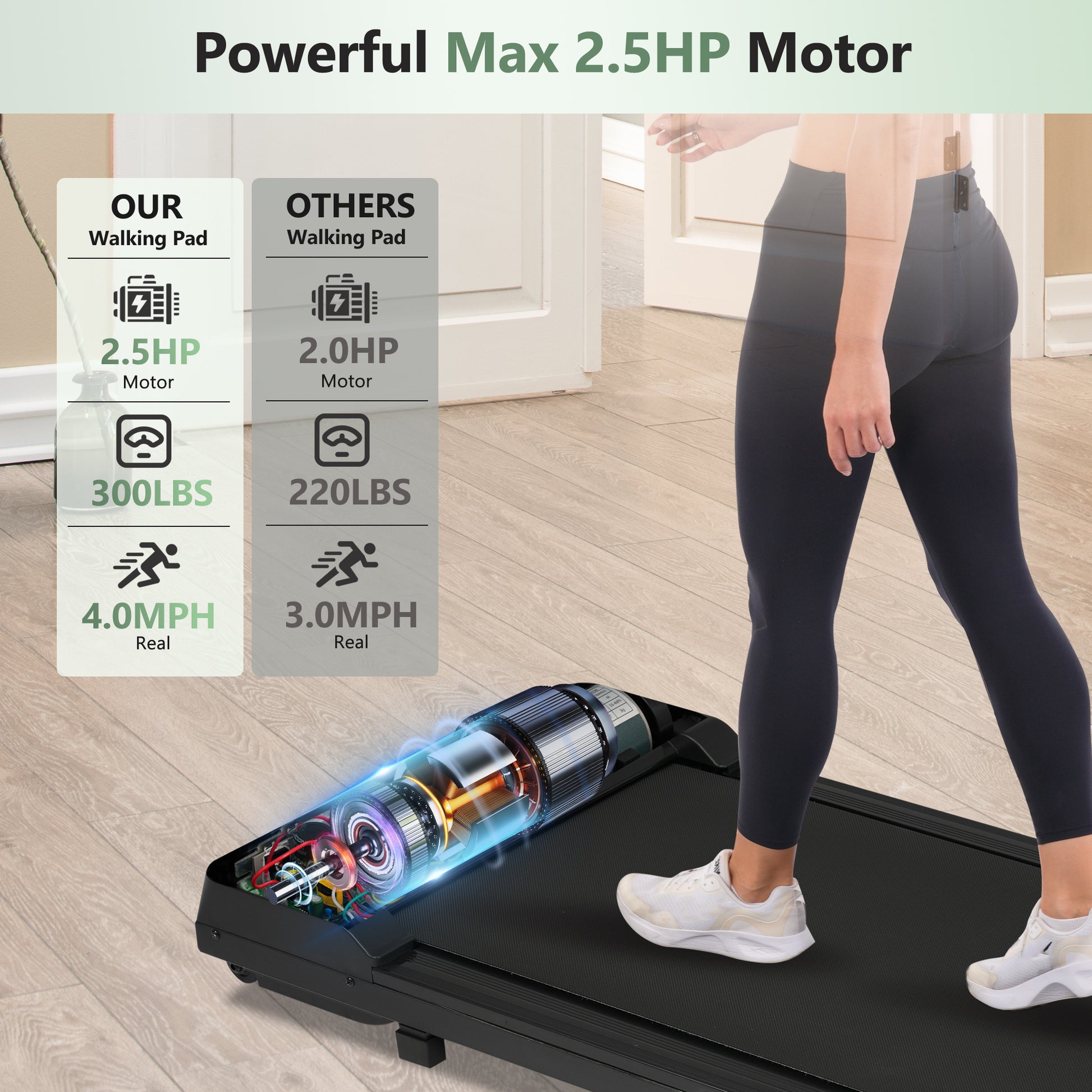 Release 8.10 Walking Pad Under Desk Treadmill For Home Office 2.5Hp Walking Treadmill 0.6 4Mph 300Lbs Capacity Treadmill For Walking Running Remote Control Batterys Black Metal