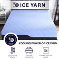 Refresh 12 Inch Hybrid Cooling Gelcare Memory Foam And Coil Adult Mattress, King Size Blue Memory Foam Foam Spring King