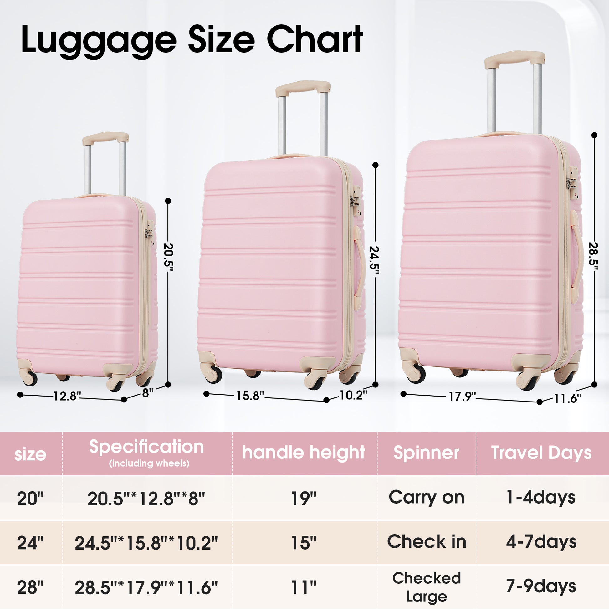 3 Piece Luggage Set Hardside Spinner Suitcase With Tsa Lock 20" 24' 28" Available Light Pink Abs