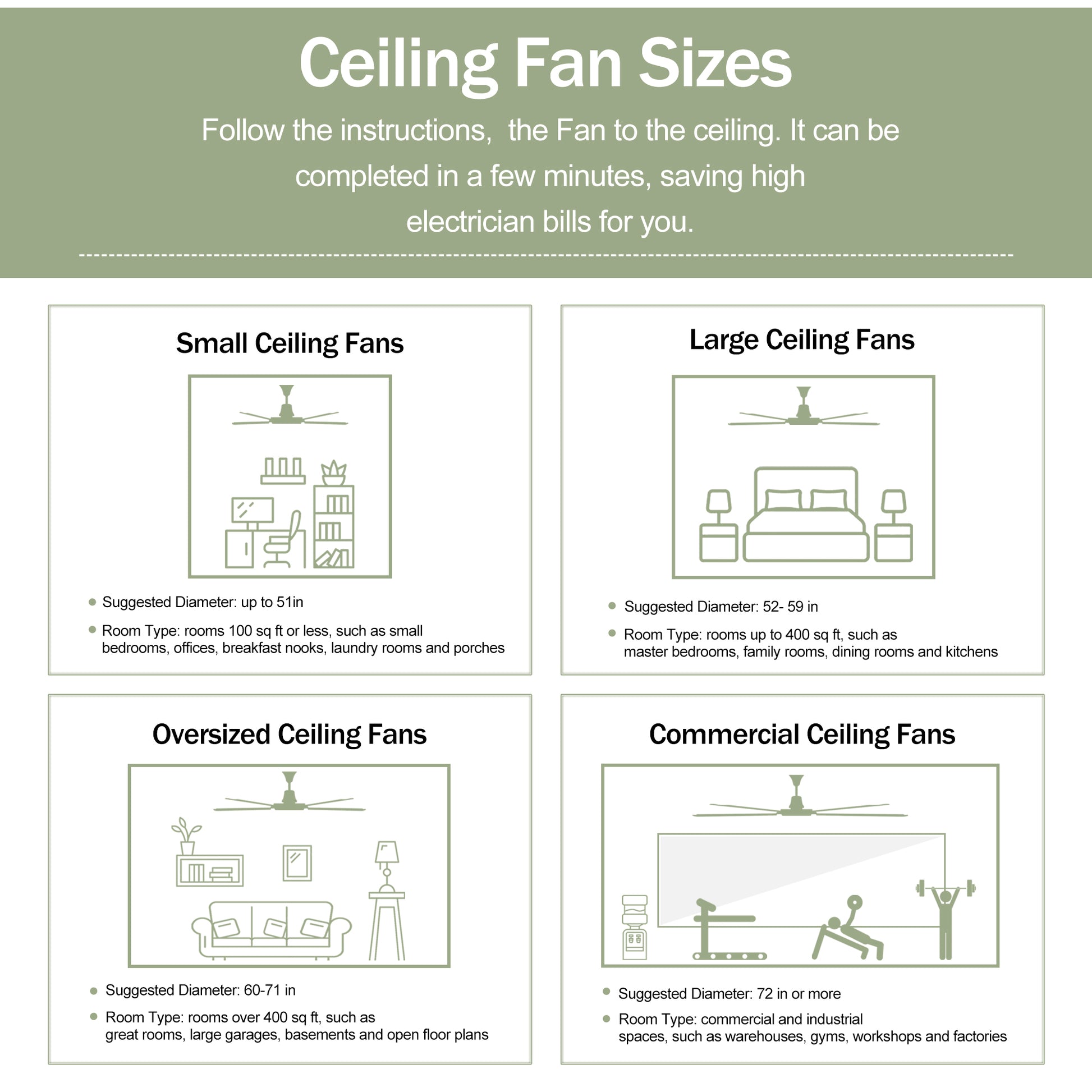 52" Ceiling Fan With Remote Control No Lights,Modern Reversible Dc Motor Indoor 3 Blades Ceiling Fans For Patio Bedroom Living Room Matte White Matte White American Design,Classic,Vintage Wood Metal