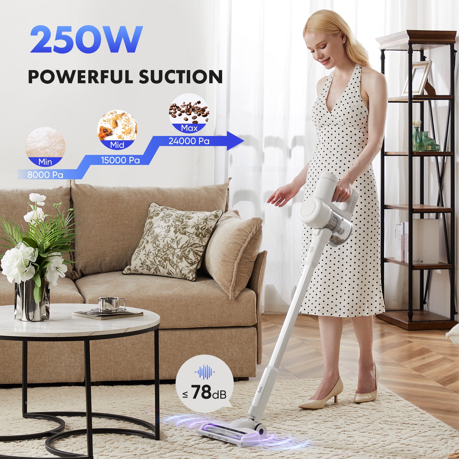 Stick Cordless Vacuum Cleaner Electric Rechargeable Vac Handheld With Led, Up To 45 Minutes, Powerful Suction, Versatile For Carpet, Hard Floor, Pet Hair, White White Plastic