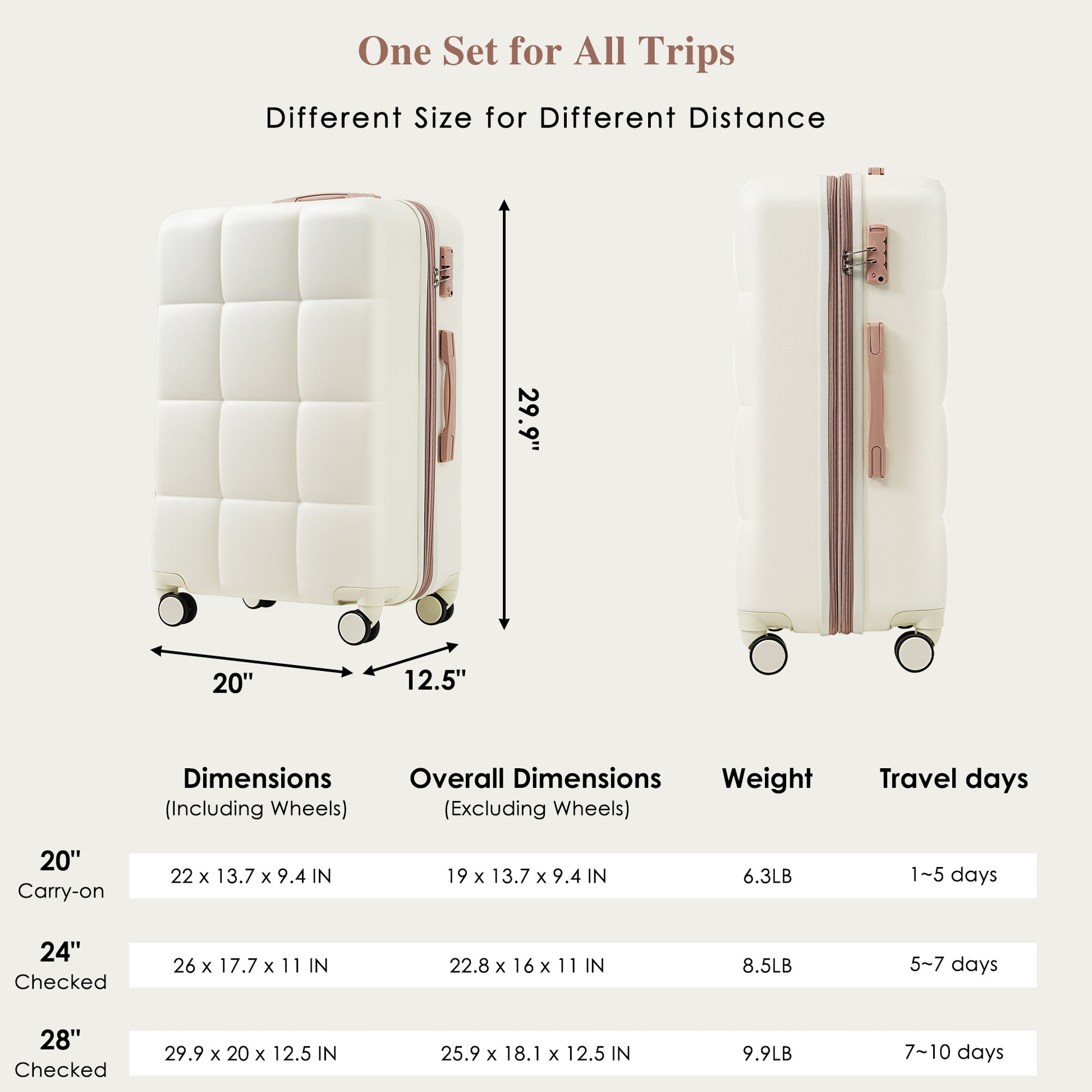 Luggage Sets 4 Piece, 20 Inch With Usb Port, Expandable Abs Durable Suitcase With Travel Bag, Cup Holder, Abs Hard Shell Luggage With Spinner Wheels, Beige Beige Gold Abs