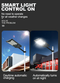 Solar Street Lights Outdoor, Parking Lot Lights With 109Pcs Led Beadsip65 Waterproof Solar Flood Lights, Dusk To Dawn Solar Lights For Garden, Street Side Road,Courtyard Villa,City Square Black White Modern,Sporty,Vintage Metal