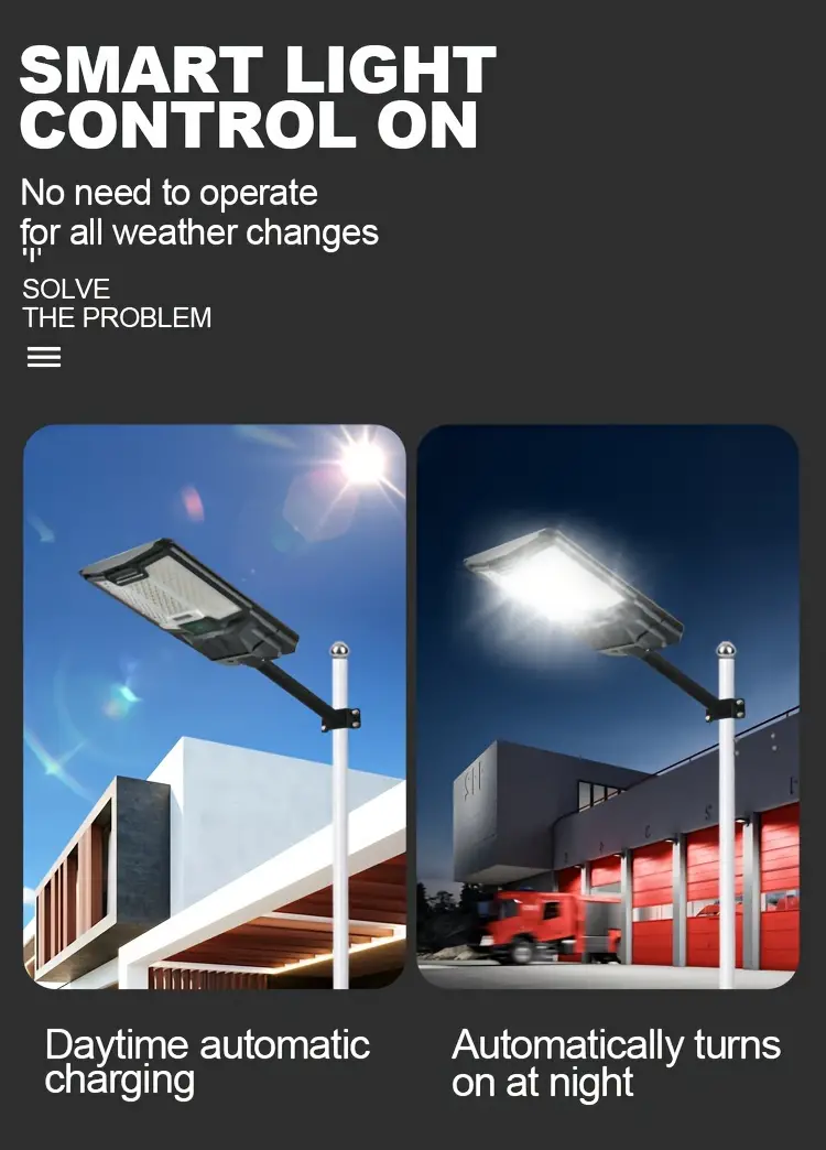 Solar Street Lights Outdoor, Parking Lot Lights With 109Pcs Led Beadsip65 Waterproof Solar Flood Lights, Dusk To Dawn Solar Lights For Garden, Street Side Road,Courtyard Villa,City Square Black White Modern,Sporty,Vintage Metal