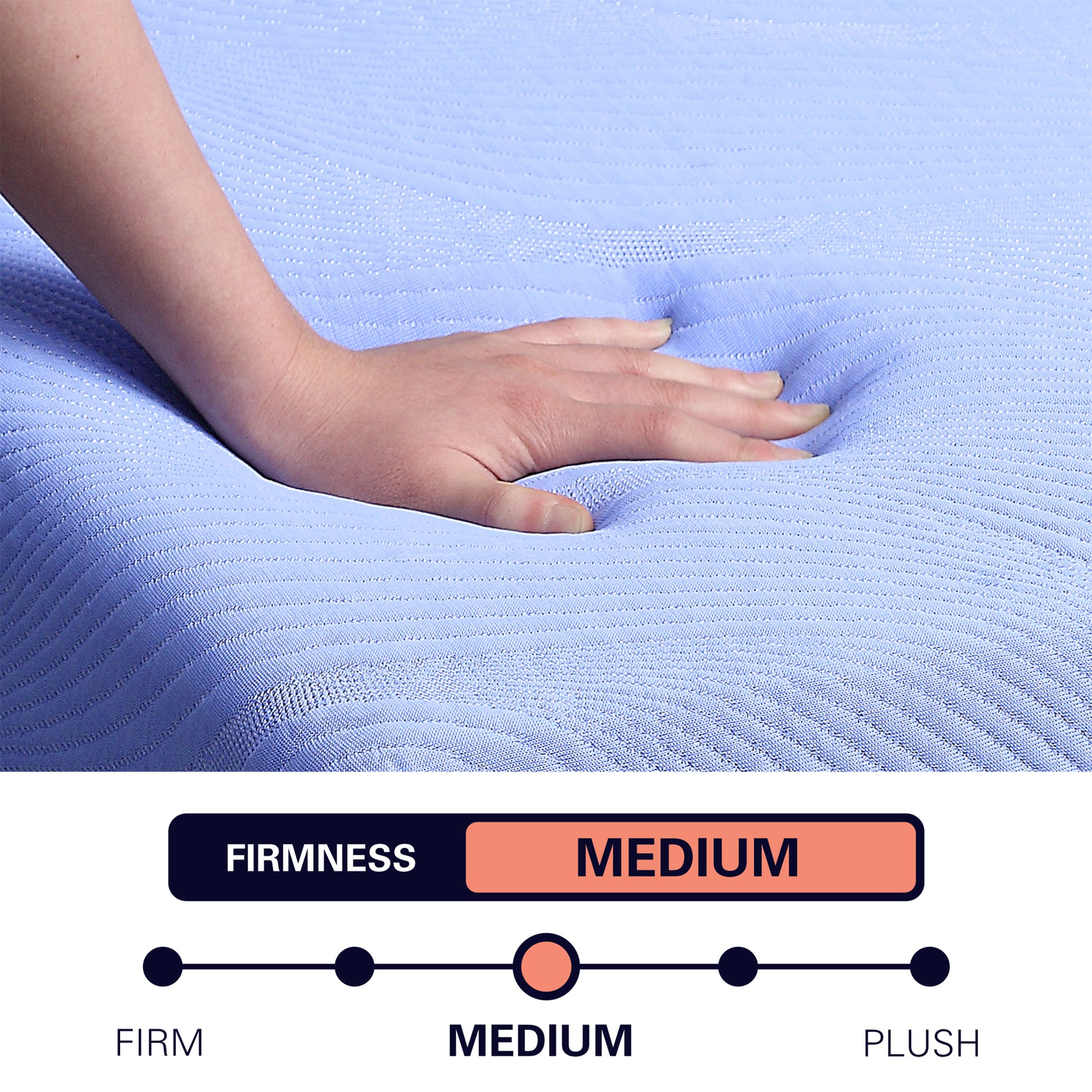 Refresh 12 Inch Hybrid Cooling Gelcare Memory Foam And Coil Adult Mattress, King Size Blue Memory Foam Foam Spring King