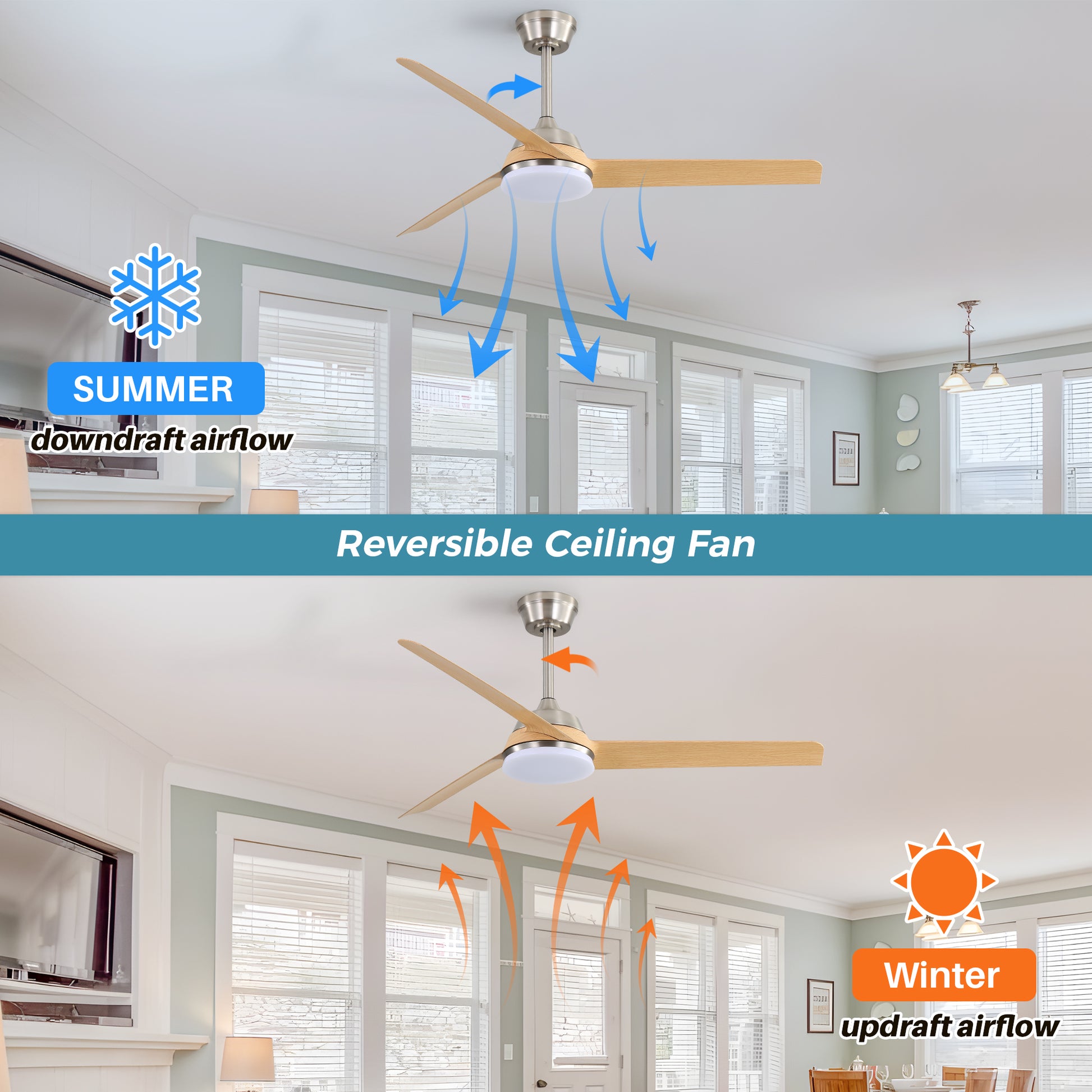 52 Inch Ceiling Fan With 22W Led Light And Remote Control 5 Abs Blades For Living Room Brushed Nickel Abs