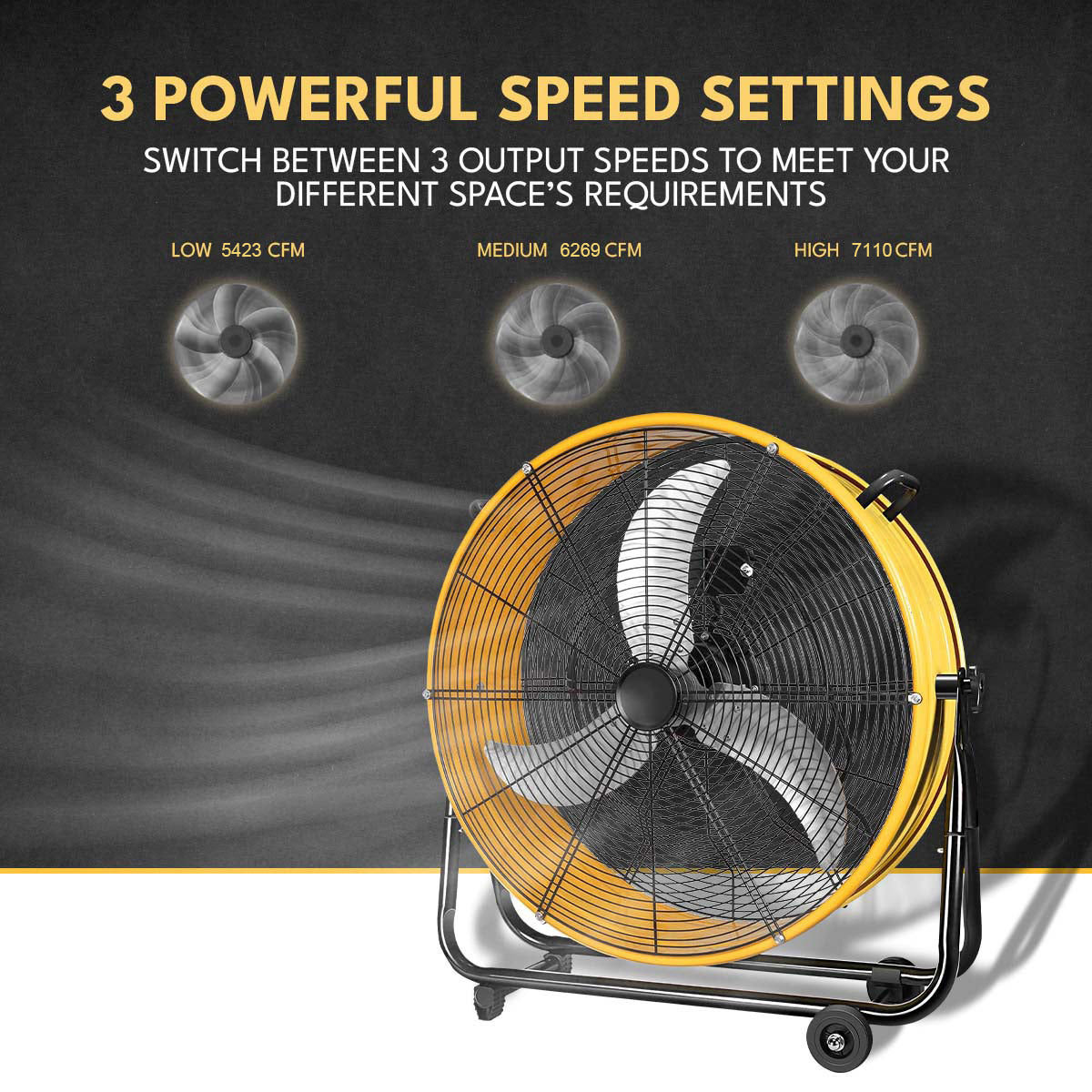 30 In. 3 Speed Yellow Heavy Duty Metal Industrial Drum Fan, Air Circulation Yellow Metal