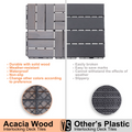 30 Pcs Interlocking Deck Tiles Checker Pattern, 12