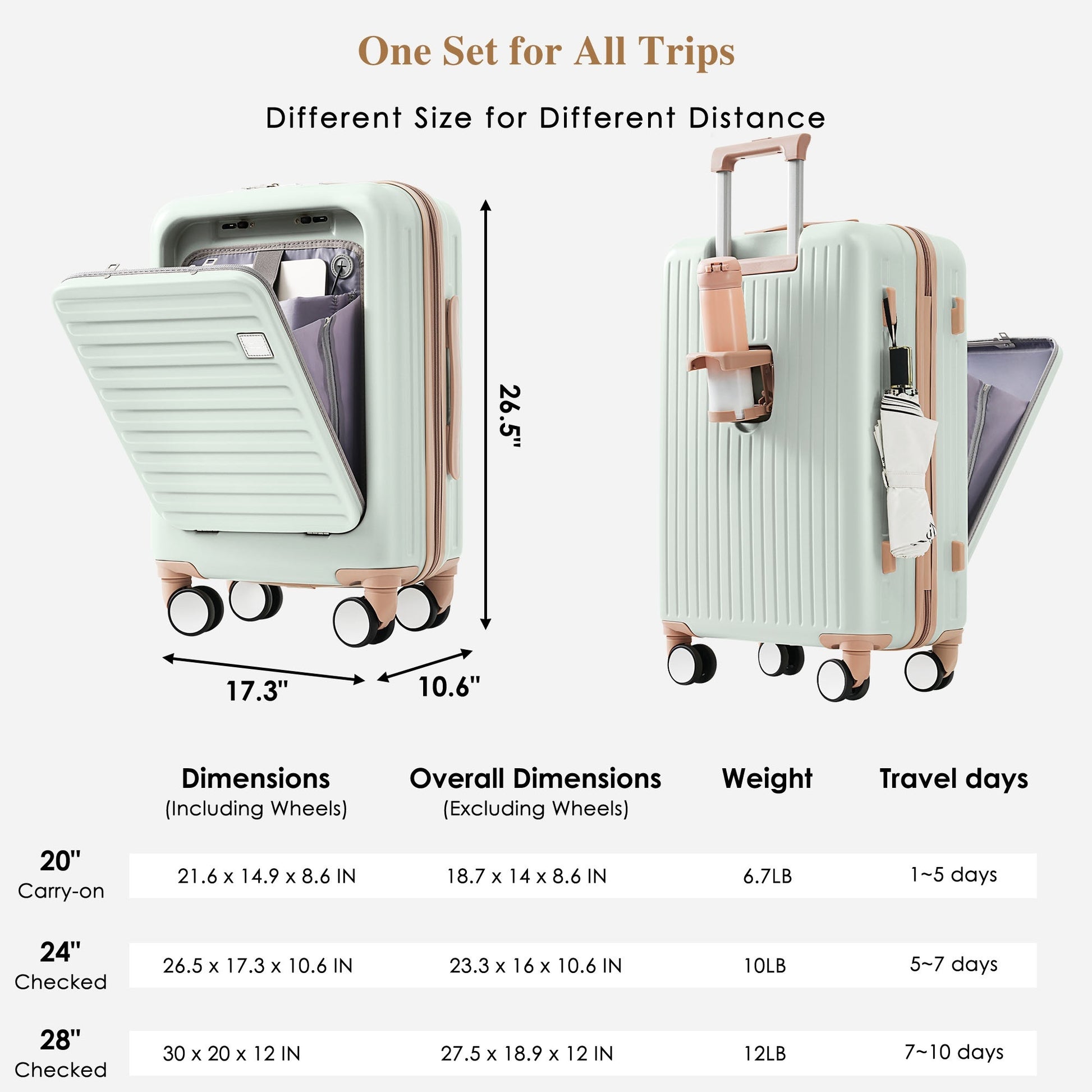 Luggage Set Of 3, 20, 24, 28Inch With Usb Port, 20, 24Inch With Front Opening Design Airline Certified Carry On Luggage With Cup Holder, Abs Hard Shell Luggage With Spinner Wheels, Grey Green Light Green Abs