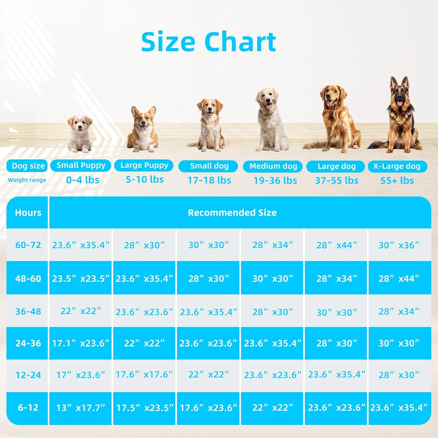 Super Absorbent Waterproof Dog And Puppy Pet Training Pad, Housebreaking Pet Pad,Blue 22"X22" 50Pcs Blue Plastic