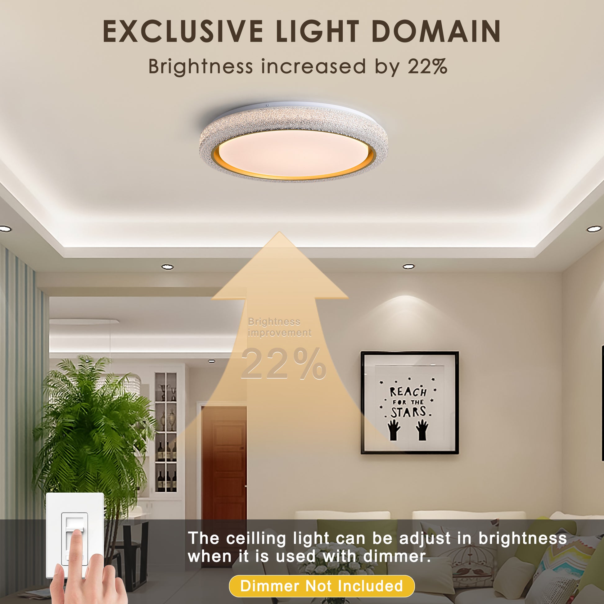 Led Flush Mount Ceiling Light Fixture, 19.69In 36W,3600Lm, 5 Cct Colors 2700K 3000K 3500K 4000K 5000K, Dimmable Modern Flush Mount Light Fixture For Bedroom Bathroom Hallway White Abs Acrylic